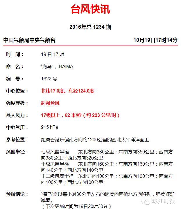 台风海马路径(台风海马最新路径图)