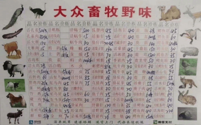 ​华南海鲜市场女老板(华南海鲜市场幕后老板)