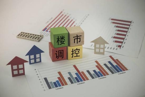 2023年县城楼市何去何从，2023年县城房价会是什么情况