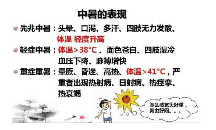 中暑的表现有哪些症状，怎么判断自己中暑了没 