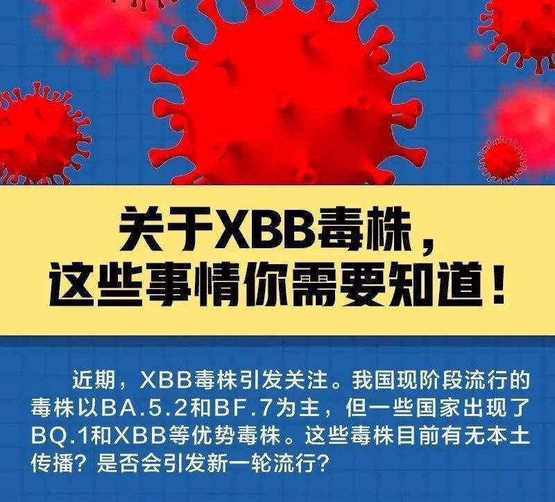 2分钟了解XBB毒株，xbb是哪个毒株