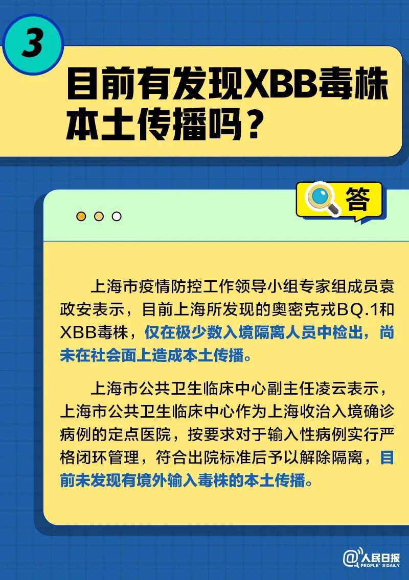 2分钟了解XBB毒株，xbb是哪个毒株