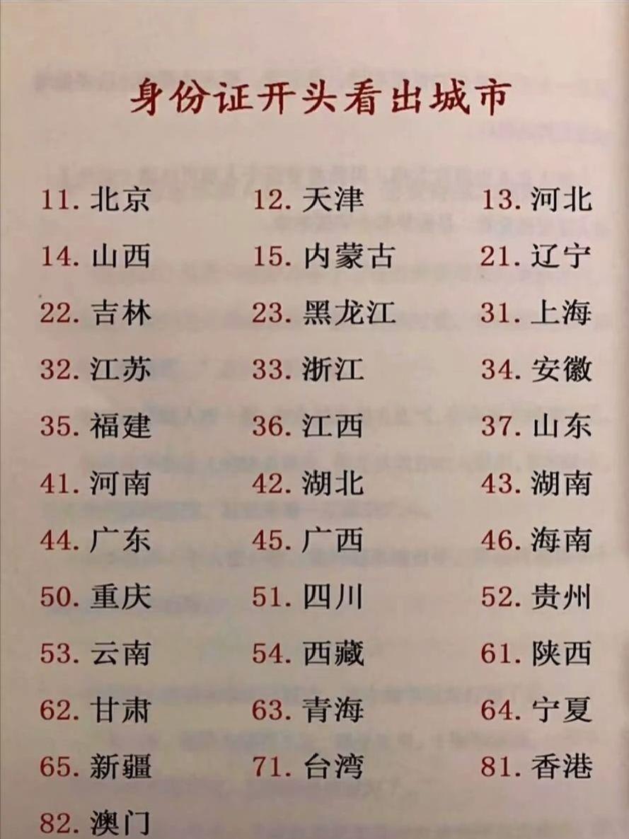 43开头的身份证是哪里的，43开头的身份证号码是哪个省份