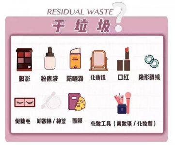 ​过期化妆品属于什么垃圾（过期的化妆品属于哪类垃圾?）