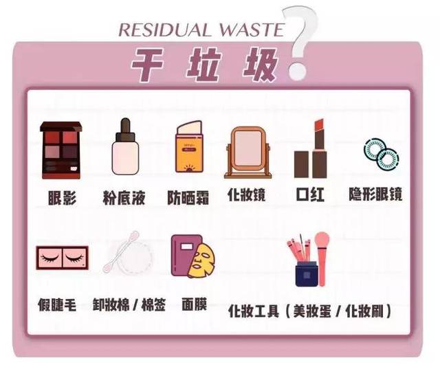 过期化妆品属于什么垃圾，过期的化妆品属于哪类垃圾