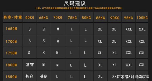 xl是多少尺寸,XL对应尺码 