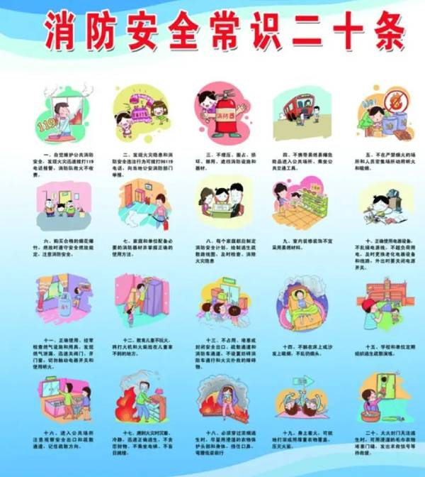 消防安全常识二十条