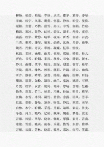 ​可爱的女孩名字（可爱甜美的女孩名字大全）