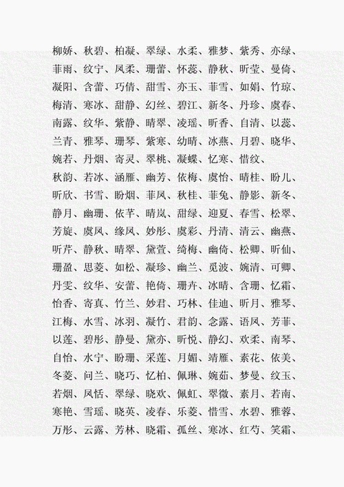 可爱的女孩名字（可爱甜美的女孩名字大全）