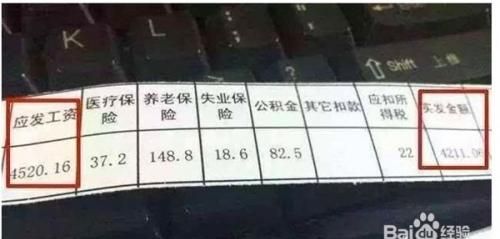 公务员五险三金指的是哪三金