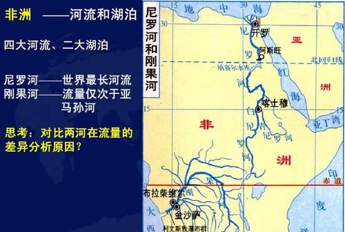 刚果河没有形成三角洲的原因,地理中国