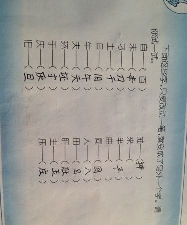 口加一笔变新字有哪些