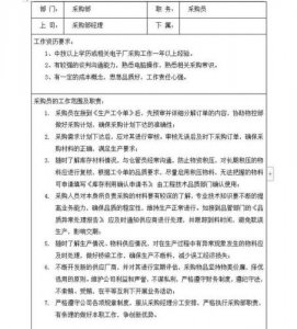 ​材料采购员职责和工作内容(材料采购员的差旅费计入什么科目)