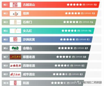 ​绍兴塔牌黄酒价格(塔牌绍兴黄酒红琥珀)