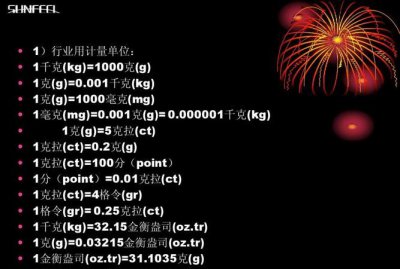 ​1克等于毫克，1.5克等于多少毫克？