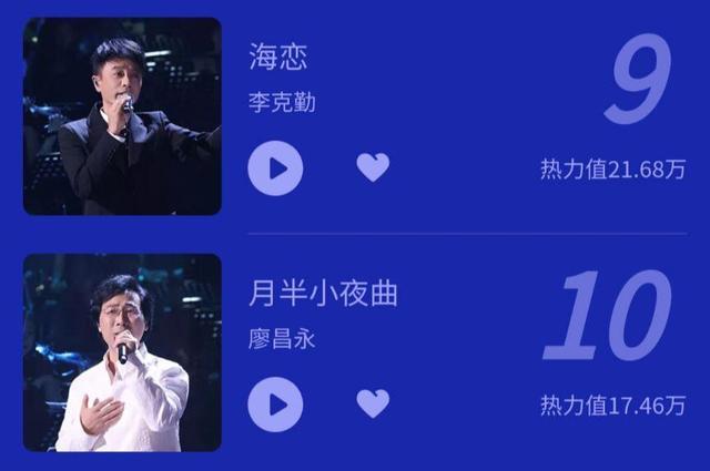 李克勤资料：参加了这么多热门综艺，为什么乐坛地位始终不高