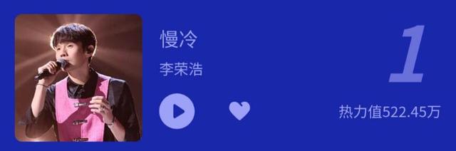 李克勤资料：参加了这么多热门综艺，为什么乐坛地位始终不高