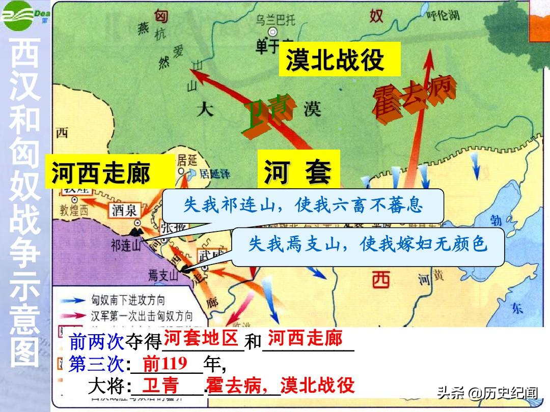 卫青简介及生平事迹（汉朝名将卫青，从私生子到大将军的传奇一生）