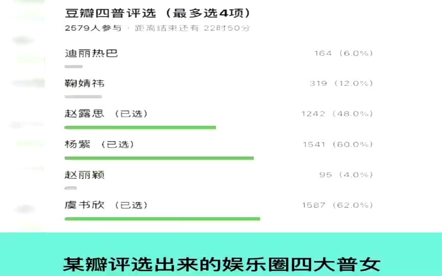 从家喻户晓的“乖乖女”到“普女之首”，杨紫这些年经历了什么？