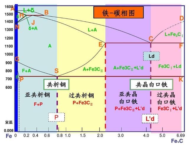 304不锈钢会生锈吗(不锈钢为什么不生锈)