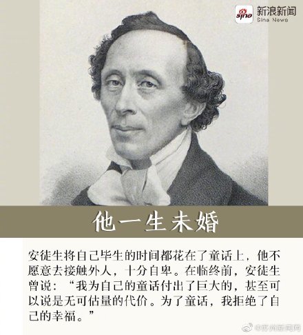 转发了解！你不知道的安徒生