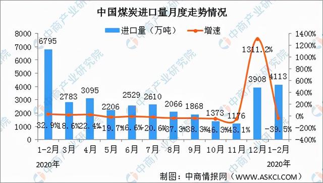 煤矿冒顶事故预兆（陕西一煤矿发生冒顶事故）(5)