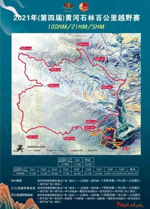 越野跑入门看这一篇就够了（越野跑血的代价之后）(4)