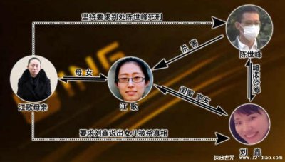 ​江歌案全过程 江妈妈和刘鑫的矛盾