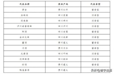 ​90年代?S鹤楼酒多少钱，90年代黄鹤楼酒价格