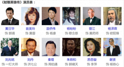 ​83版《射雕英雄传》演员表