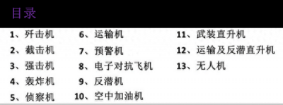 ​军用飞机的分类和图片
