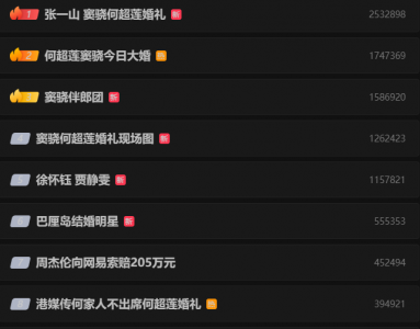 ​窦骁：曾因张艺谋被雪藏，从“谋男郎”到迎娶赌王千金，如今成人生赢家