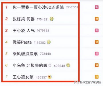 ​祛斑最好的办法 真正有效的祛斑方法都在这了