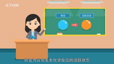 ​正反应活化能是什么 反应的活化能是指哪一块