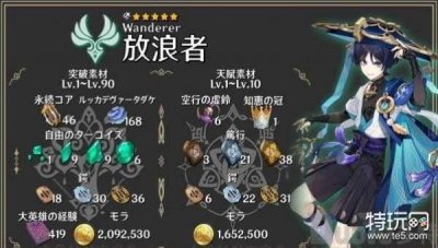 ​原神流浪者天赋材料怎么刷 流浪者天赋突破材料大全