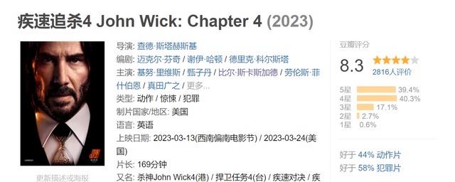 娱乐《疾速追杀4》开分8.3，169分钟片长120分钟高潮，距经典一步之遥  1