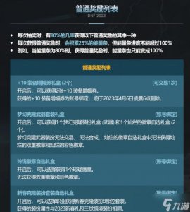 ​DNF2023春节套礼包多买多送奖励一览
