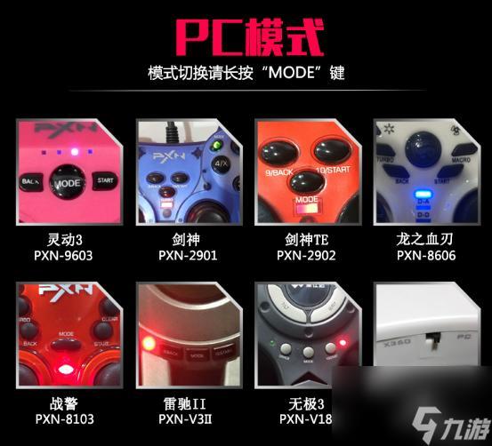 尘埃3怎么玩？
