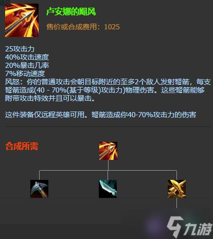英雄联盟惩戒之箭韦鲁斯s12出装天赋及连招