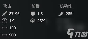 刀塔2树精卫士怎么玩-dota2树精卫士出装推荐
