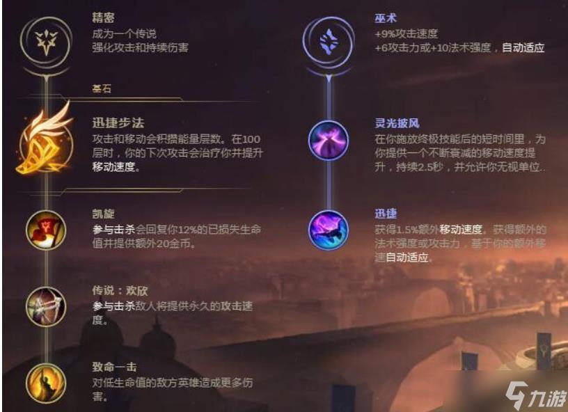 lol上单VN天赋-最新上单薇恩天赋符文攻略