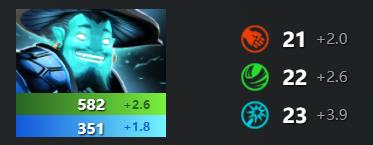 刀塔2风暴之灵怎么玩-dota2风暴之灵出装推荐
