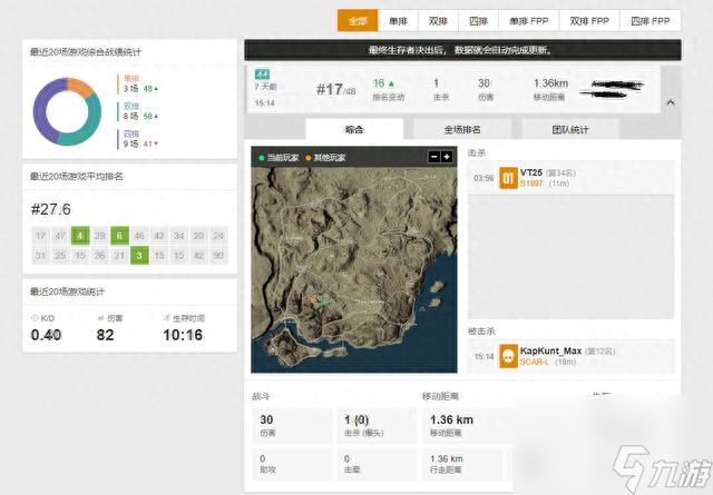 绝地求生战绩怎么查询（吃鸡比赛中的详细数据和表现怎么看）「已采纳」