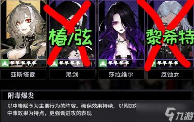 ​《非匿名指令》莎拉维尔怎么配队 莎拉维尔阵容推荐