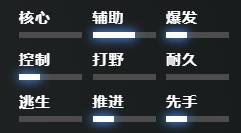 刀塔剧毒术士怎么玩-dota2剧毒术士出装推荐