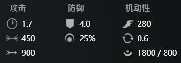 刀塔剧毒术士怎么玩-dota2剧毒术士出装推荐
