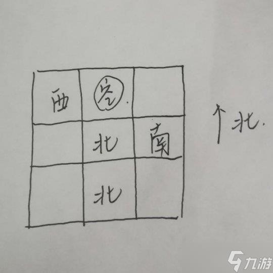 3.8版海祗岛石块解密攻略，白嫖三个宝箱