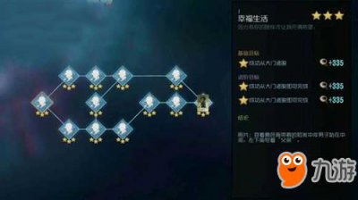 ​《第五人格》园丁推演剧情攻略 园丁推演任务解析
