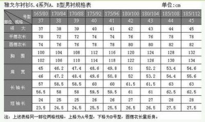 ​衣服型号对照表的尺码表