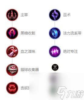 英雄联盟s12复仇焰魂布兰德出装天赋推荐